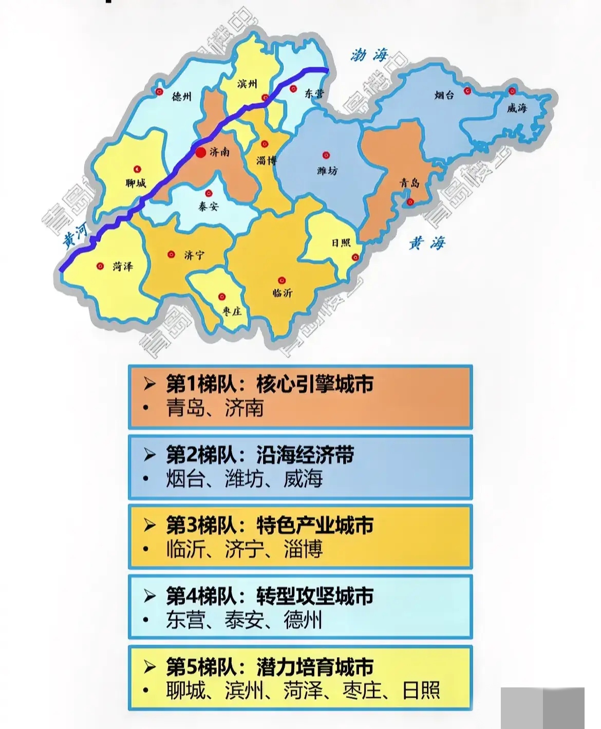 山东是南方还是北方(山东是南方还是北方人)