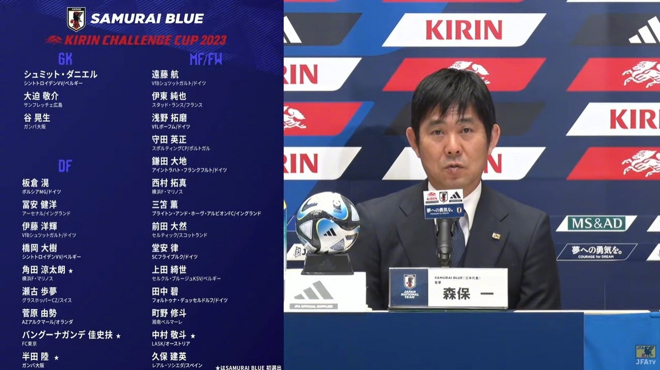 Japan national team list (Japan national team list track and field athletes)