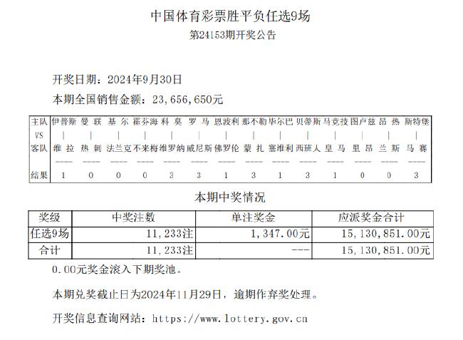 详细阅读:足彩开奖(足彩开奖结果胜平负) 足彩开奖(足彩开奖结果胜平负)